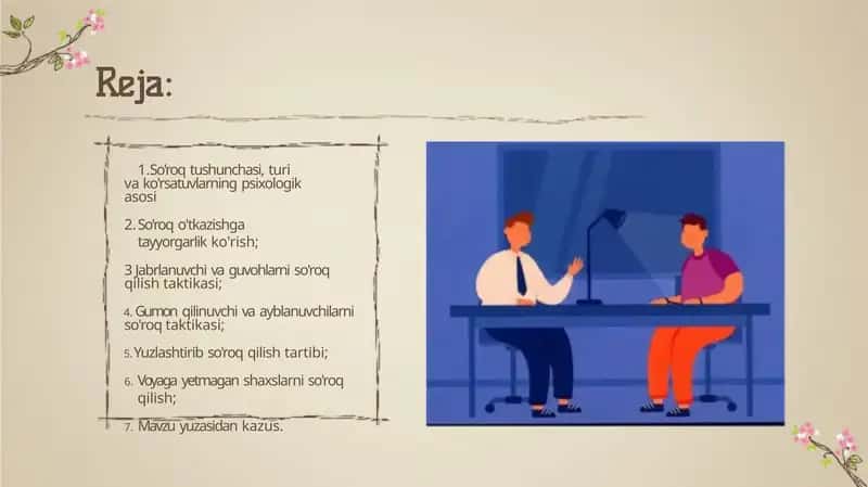 So'roq tushunchasi, tur va ko'rsatuvlar psixologikasi