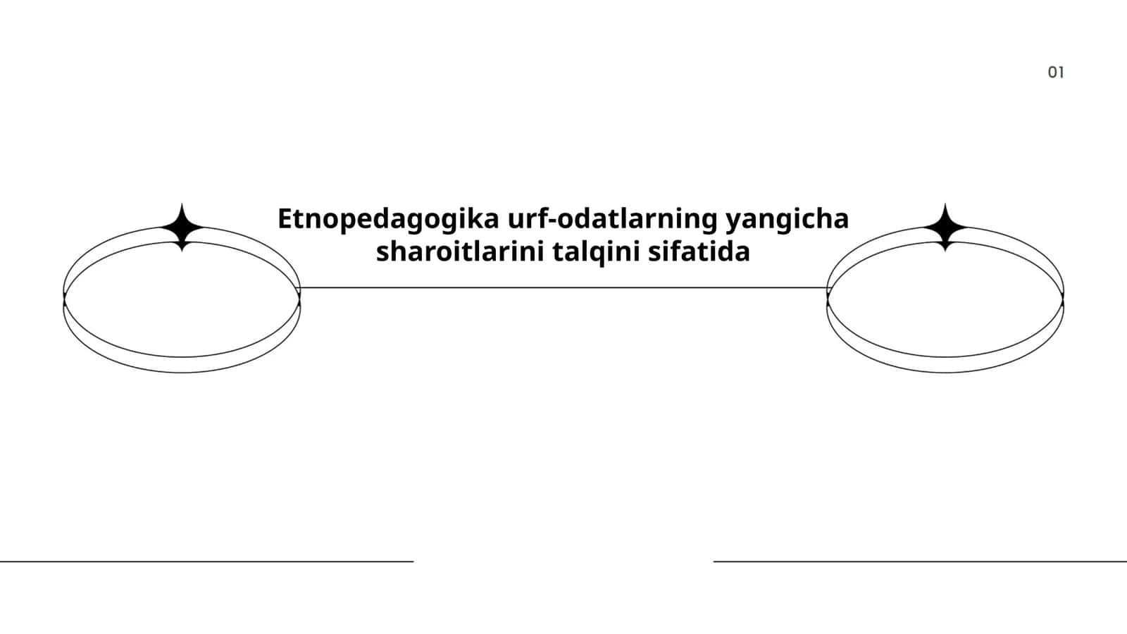 Etnopedagogika urf-odatlarning yangicha sharoitlarini talqini sifatida