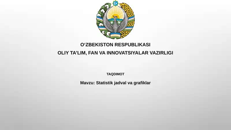 Statistik jadvallar va grafiklar