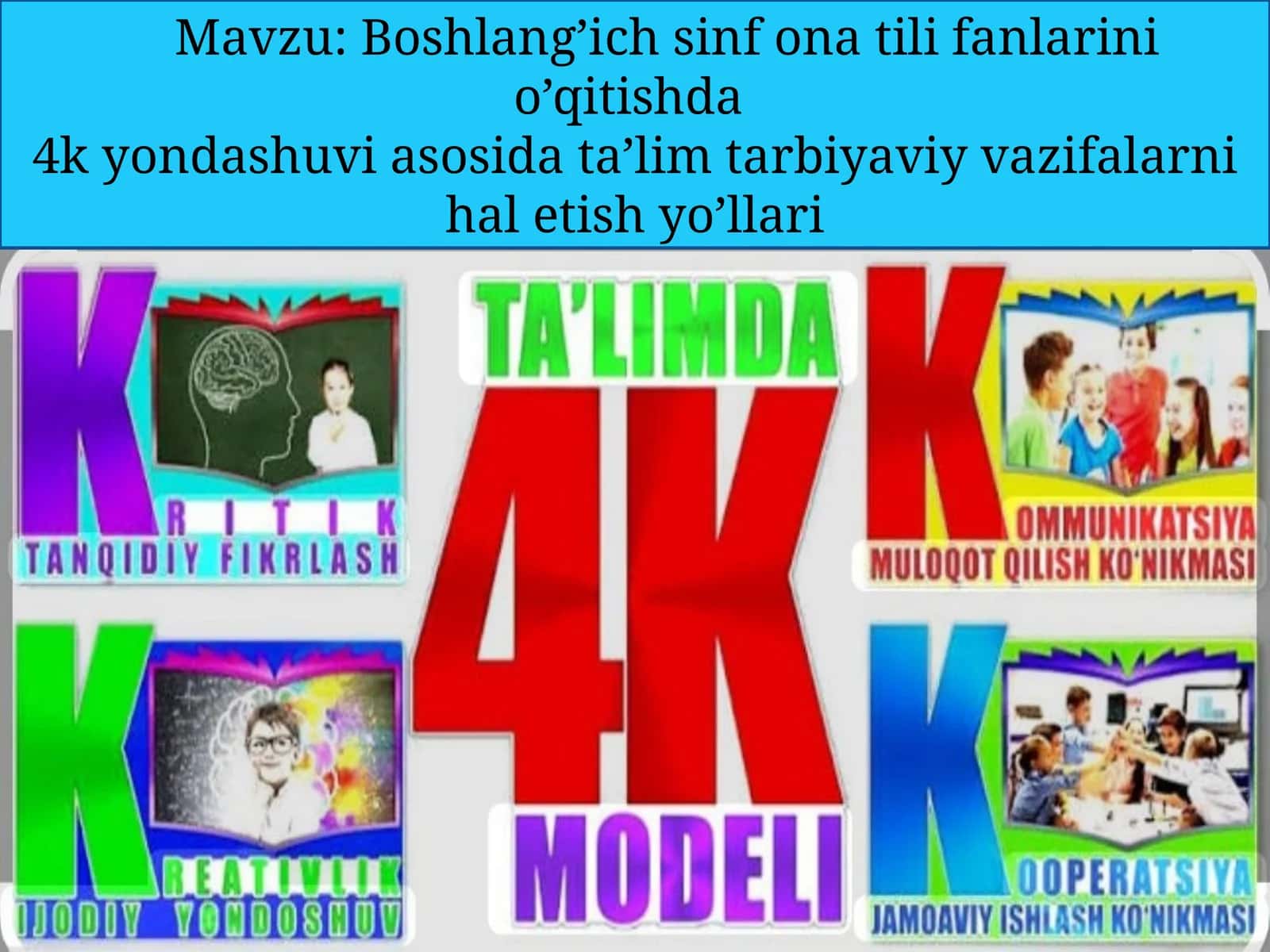 Boshlang’ichsinfonatilifanlarinio’qitishda