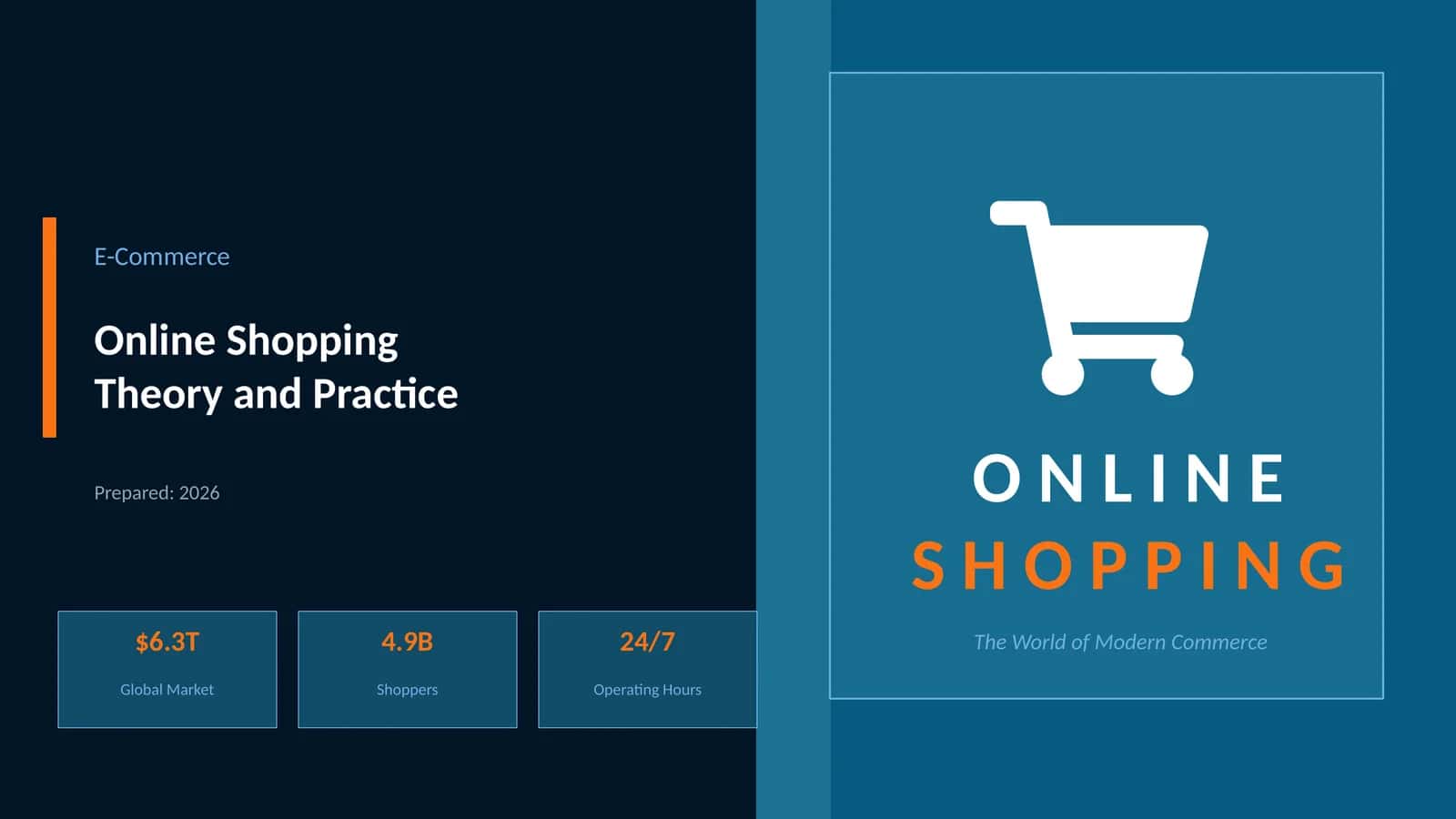 What is Online Shopping?