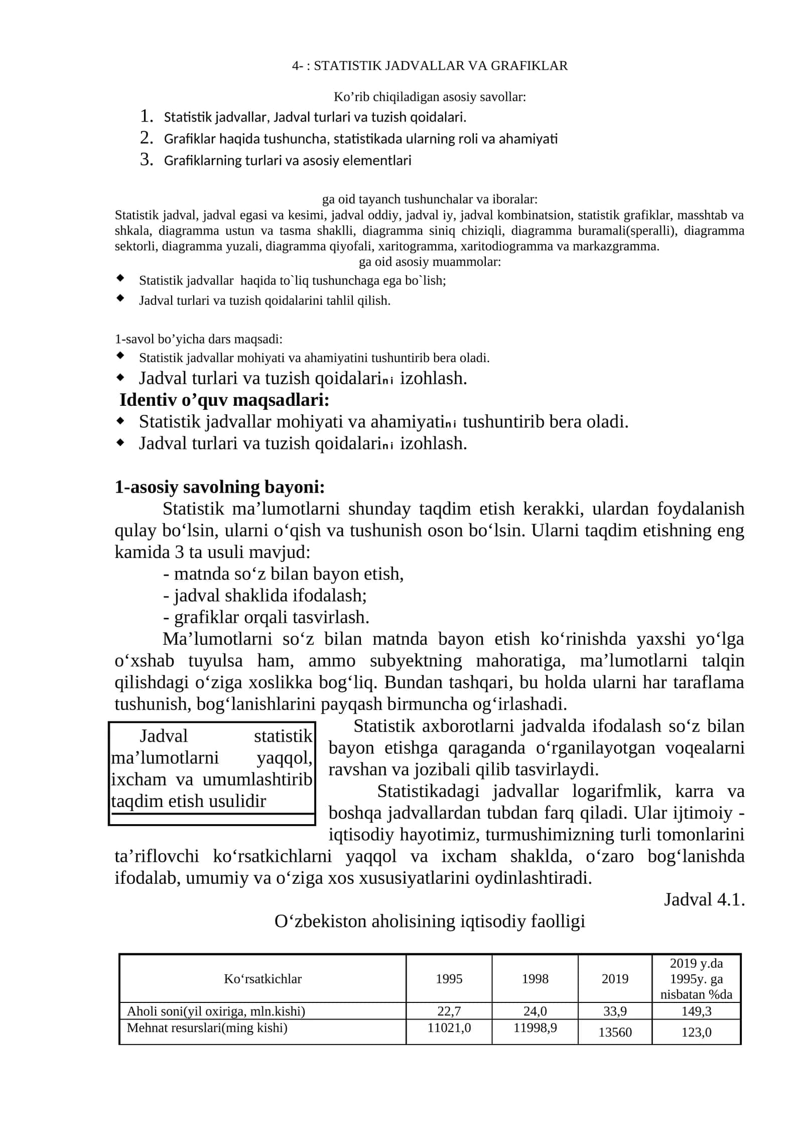 STATISTIK JADVALLAR VA GRAFIKLAR