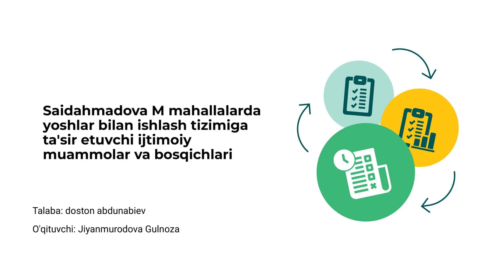 Saidahmadova M mahallalarda yoshlar bilan ishlash tizimiga ta'sir etuvchi ijtimoiy muammolar va bosqichlari