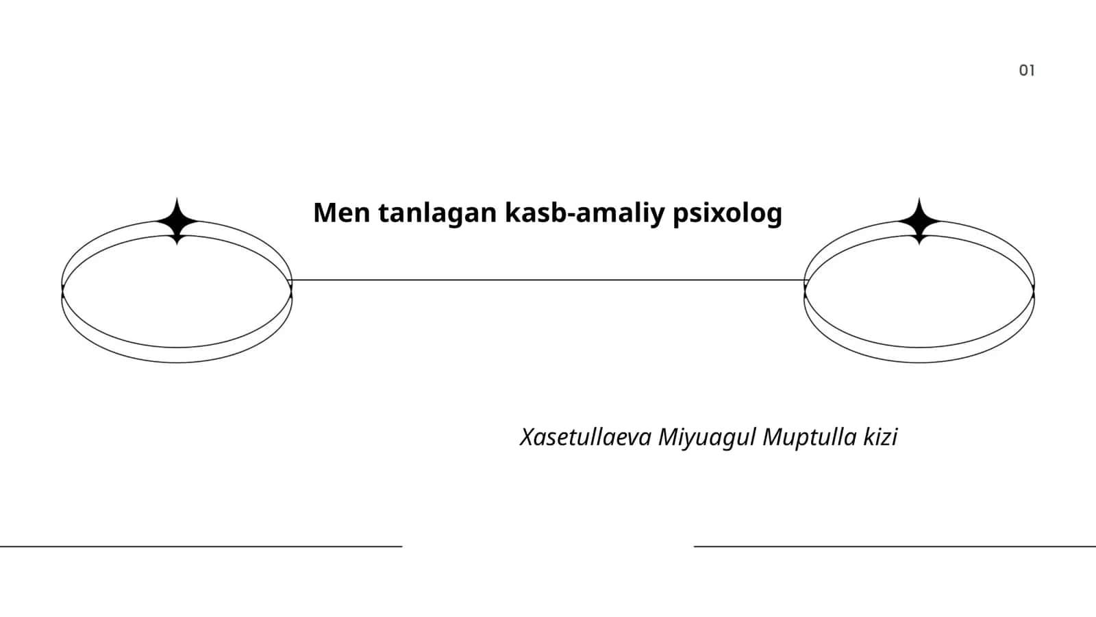 Men tanlagan kasb-amaliy psixolog