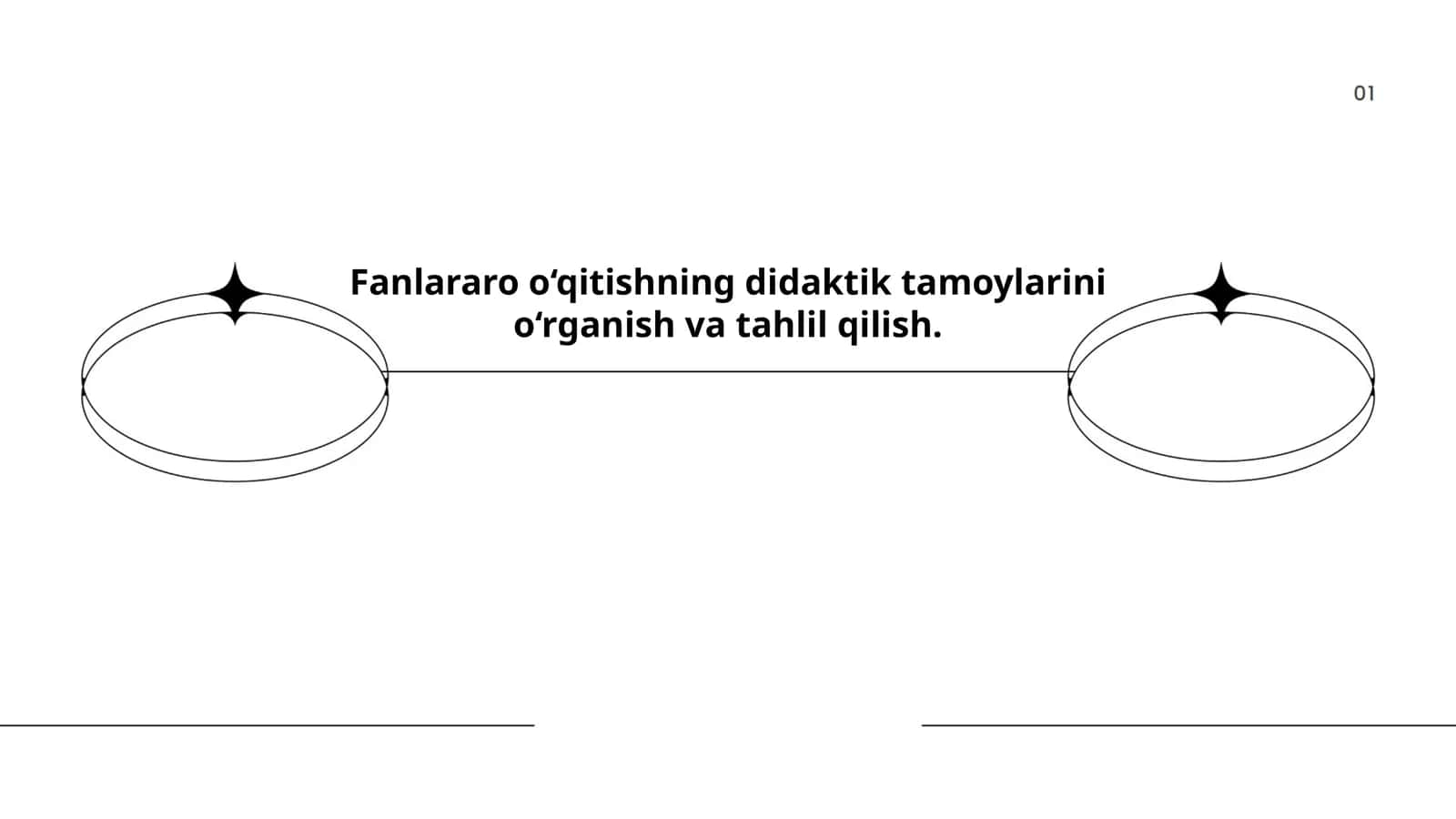 Fanlararo o‘qitishning didaktik tamoylarini o‘rganish va tahlil qilish