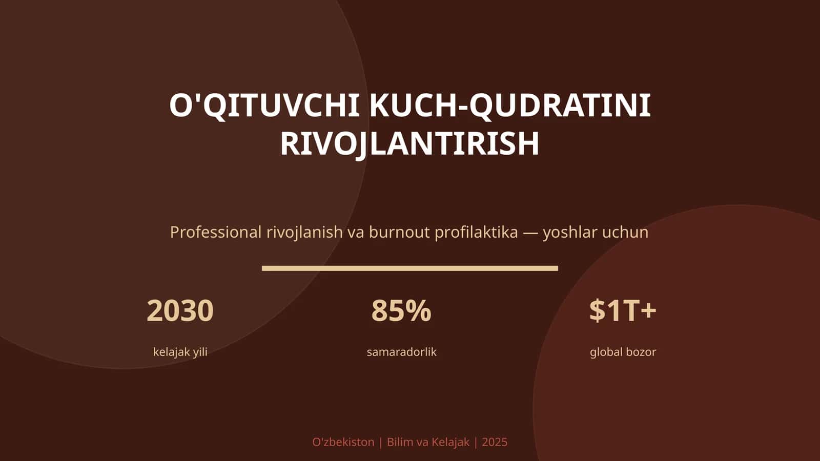 O'qituvchi kuch-qudratini rivojlantirish
