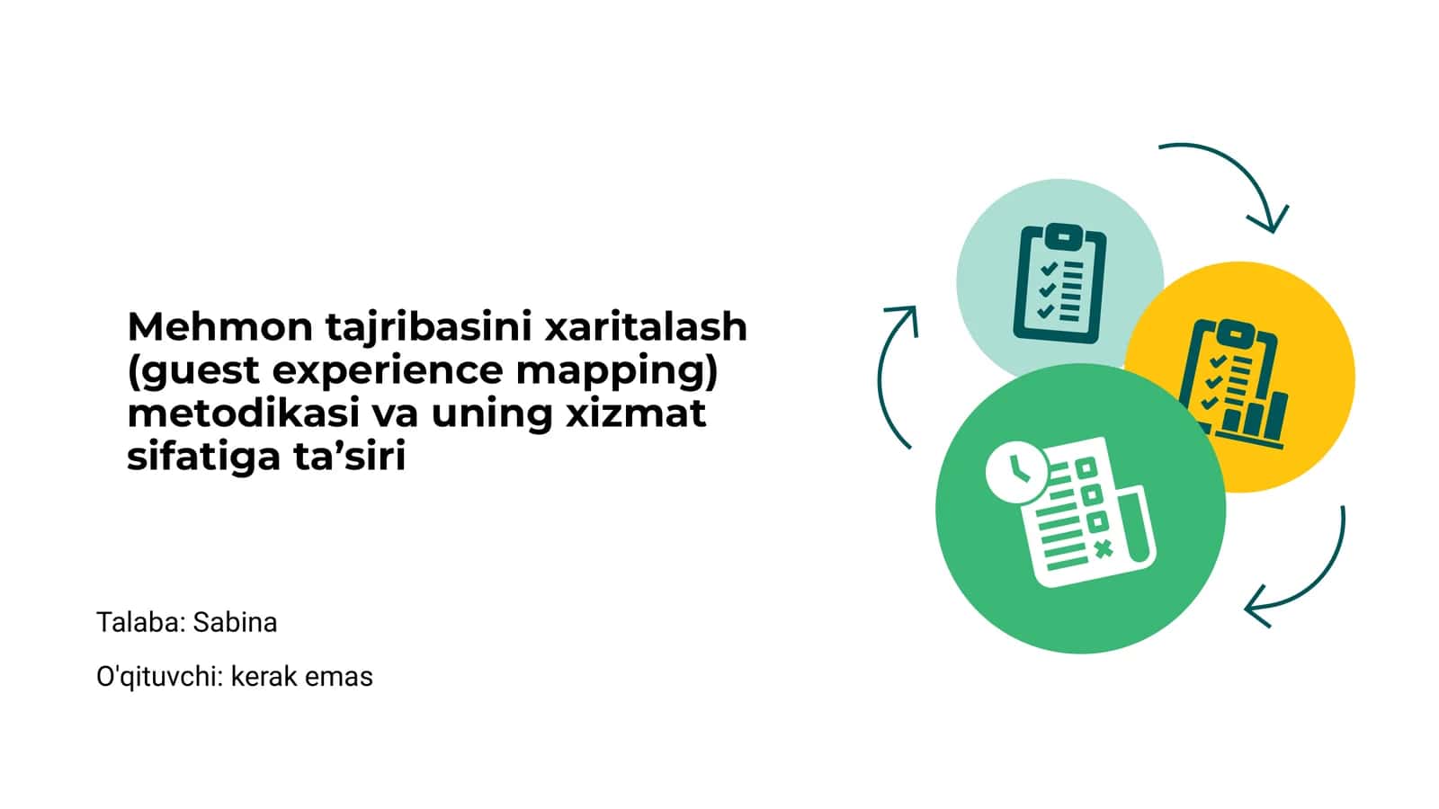 Mehmon tajribasini xaritalash (guest experience mapping) metodikasi