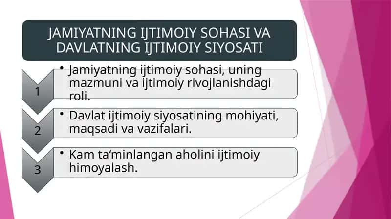 JAMIYATNING IJTIMOIY SOHASI VA DAVLATNING IJTIMOIY SIYOSATI