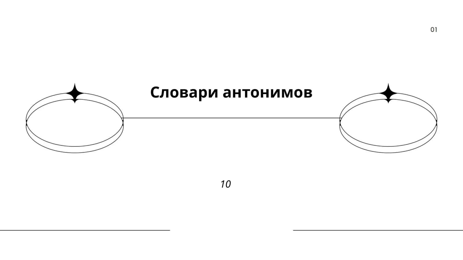 Словари антонимов