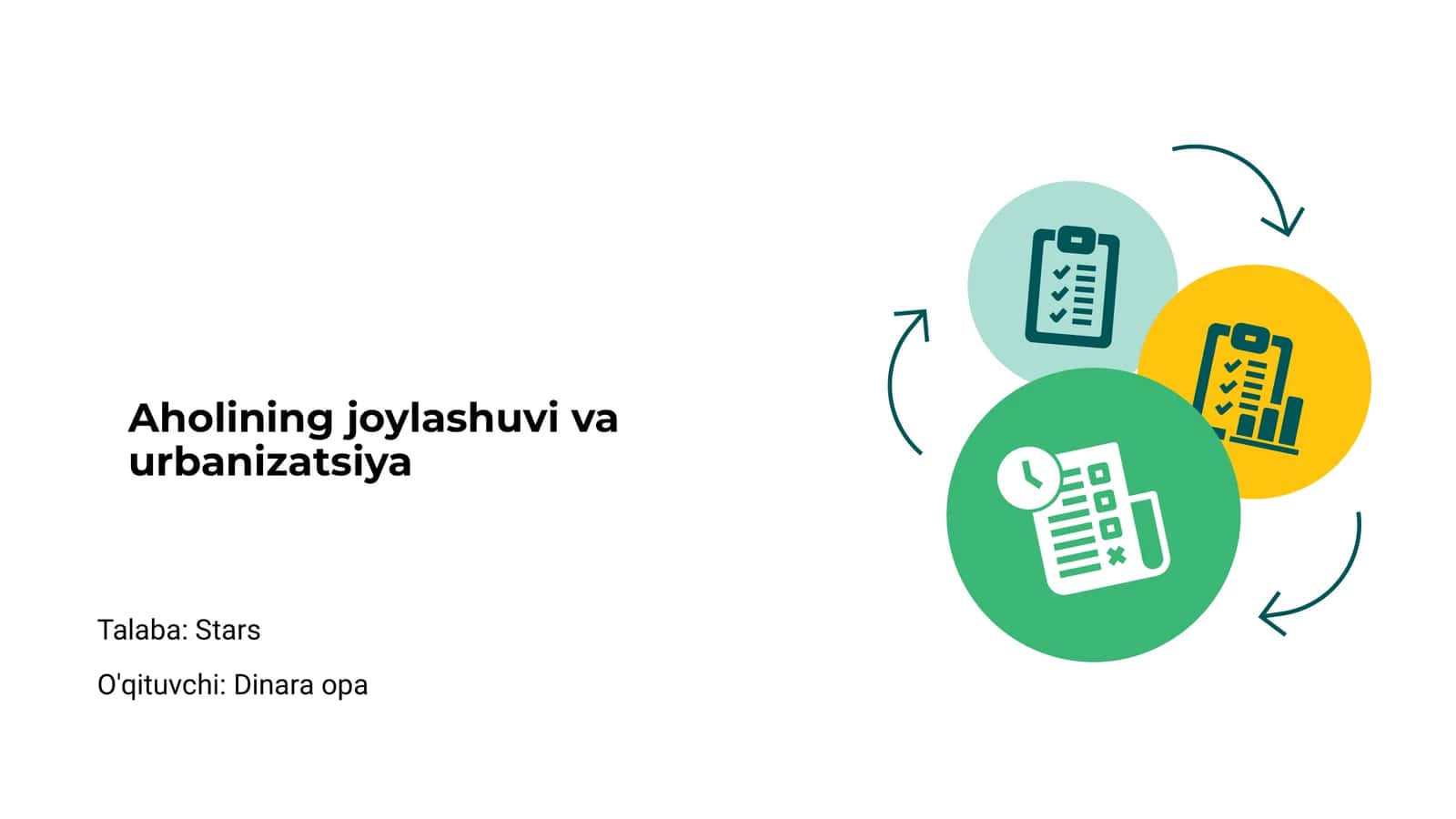 Aholining joylashuvi va urbanizatsiya