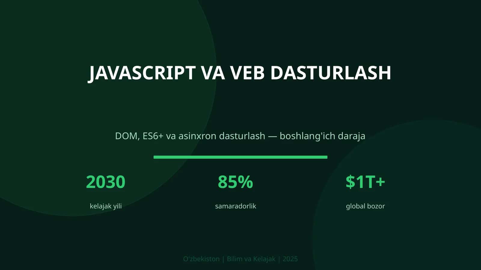 JAVASCRIPT VA VEB DASTURLASH