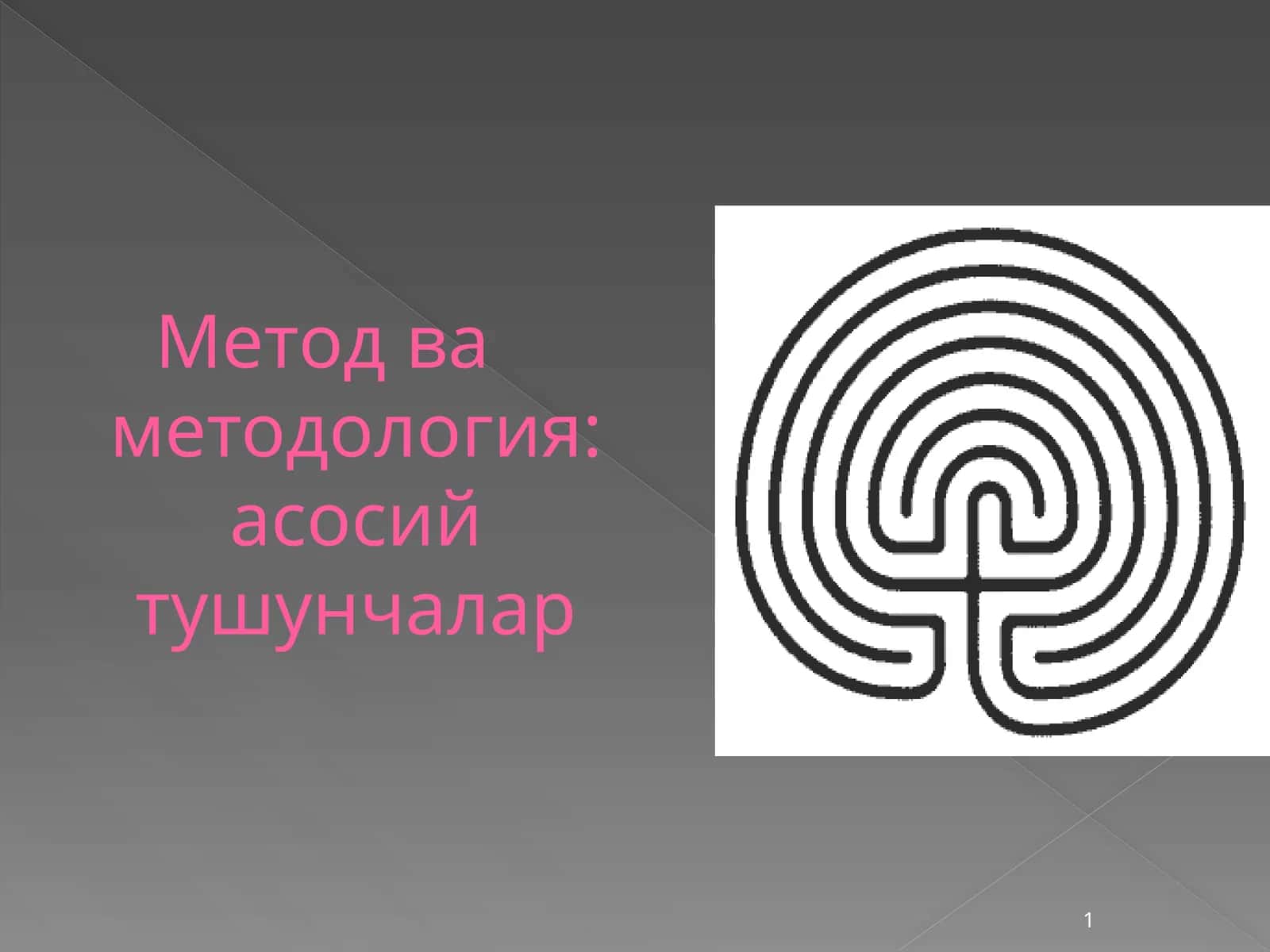 Метод ва методология: асосий тушунчалар