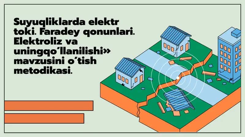 Suyuqliklarda elektr toki. Faradey qonunlari. Elektroliz va uningqo’llanilishi» mavzusini o’tish metodikasi.