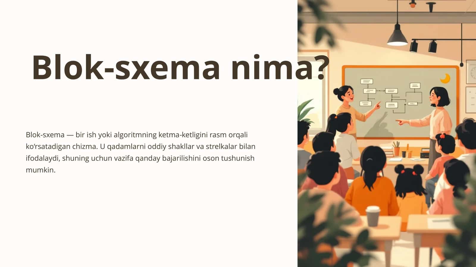 Blok-sxema elementlari