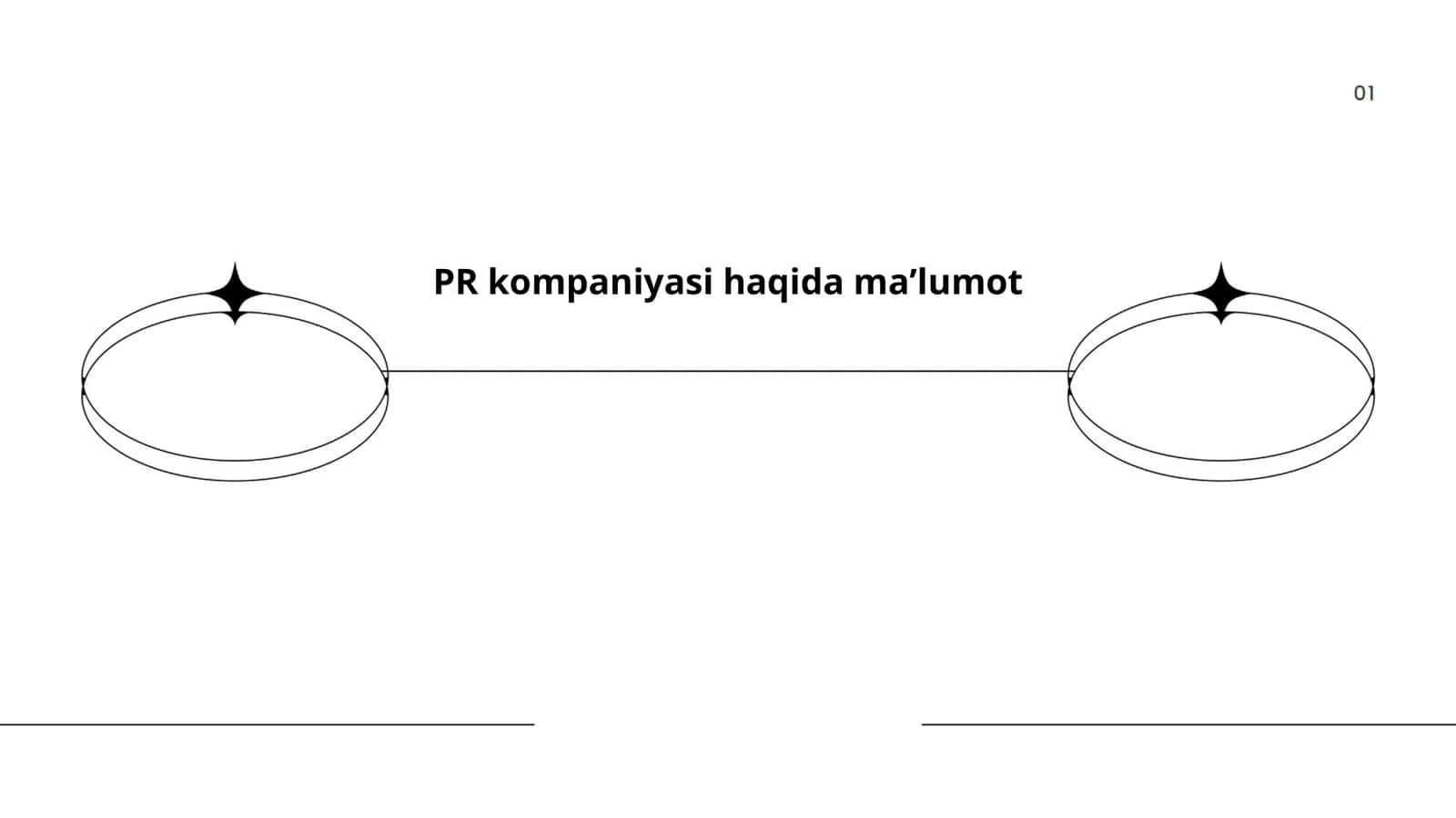 PR kompaniyasi haqida maʼlumot
