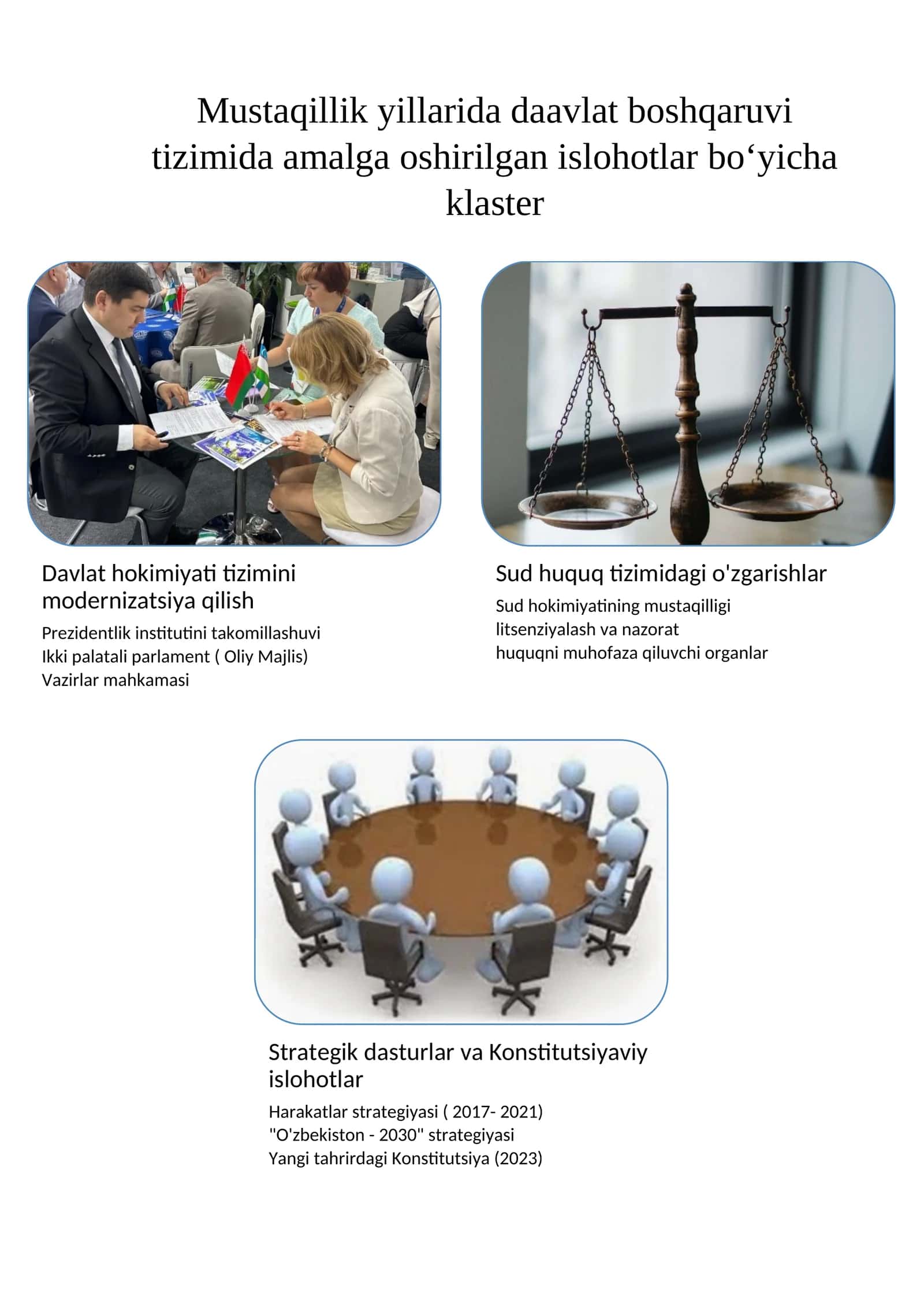 Mustaqillik yillarida klaster.