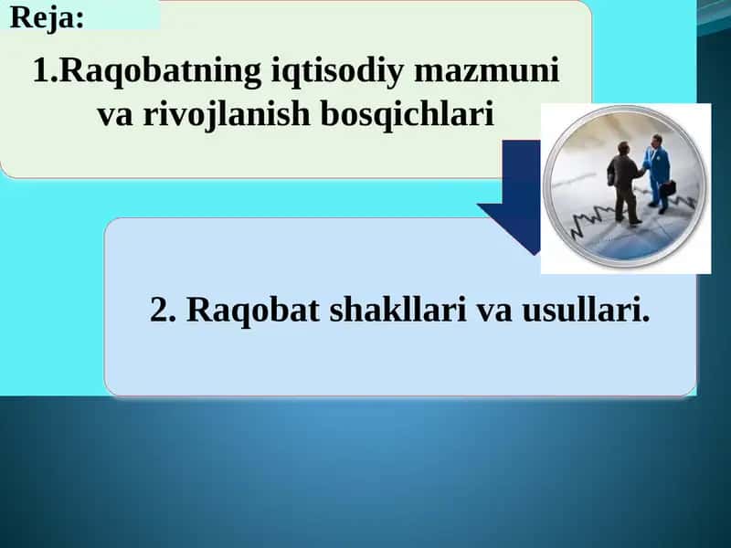 Iqtisod fani Raqobat mavzusi