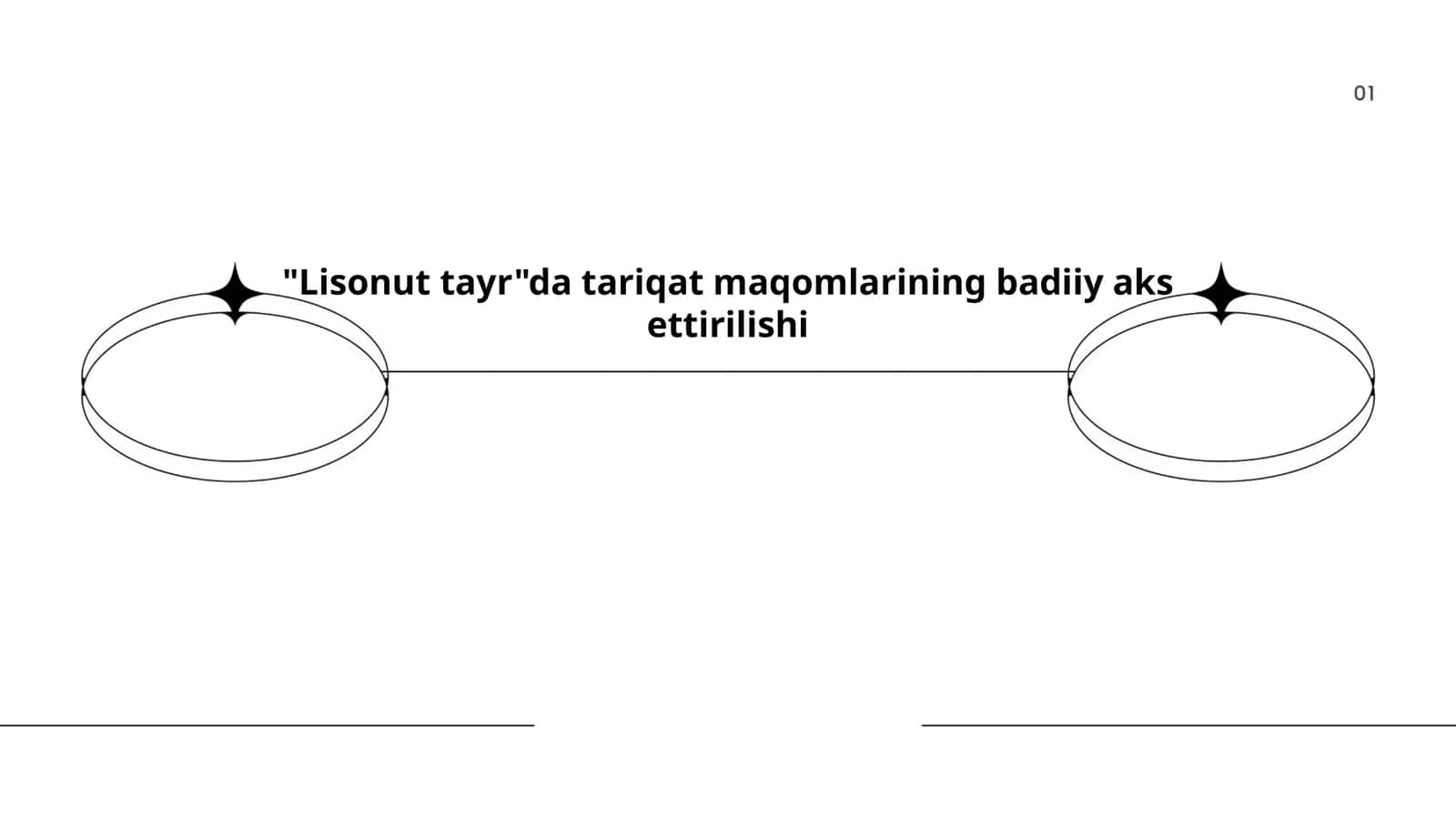 "Lisonut tayr"da tariqat maqomlarining badiiy aks ettirilishi