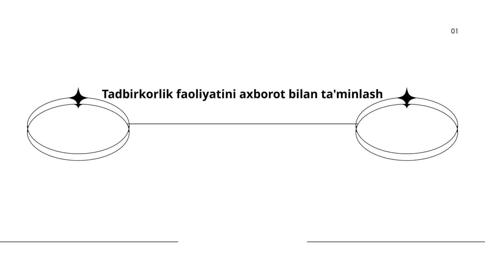 Tadbirkorlik faoliyatini axborot bilan ta'minlash