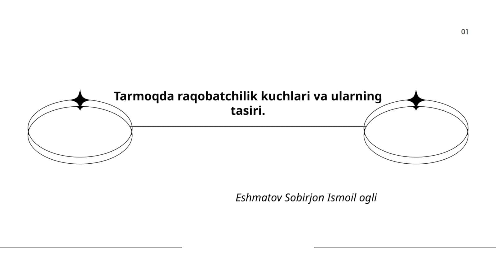 Raqobatchilik kuchlari va ularning tasiri