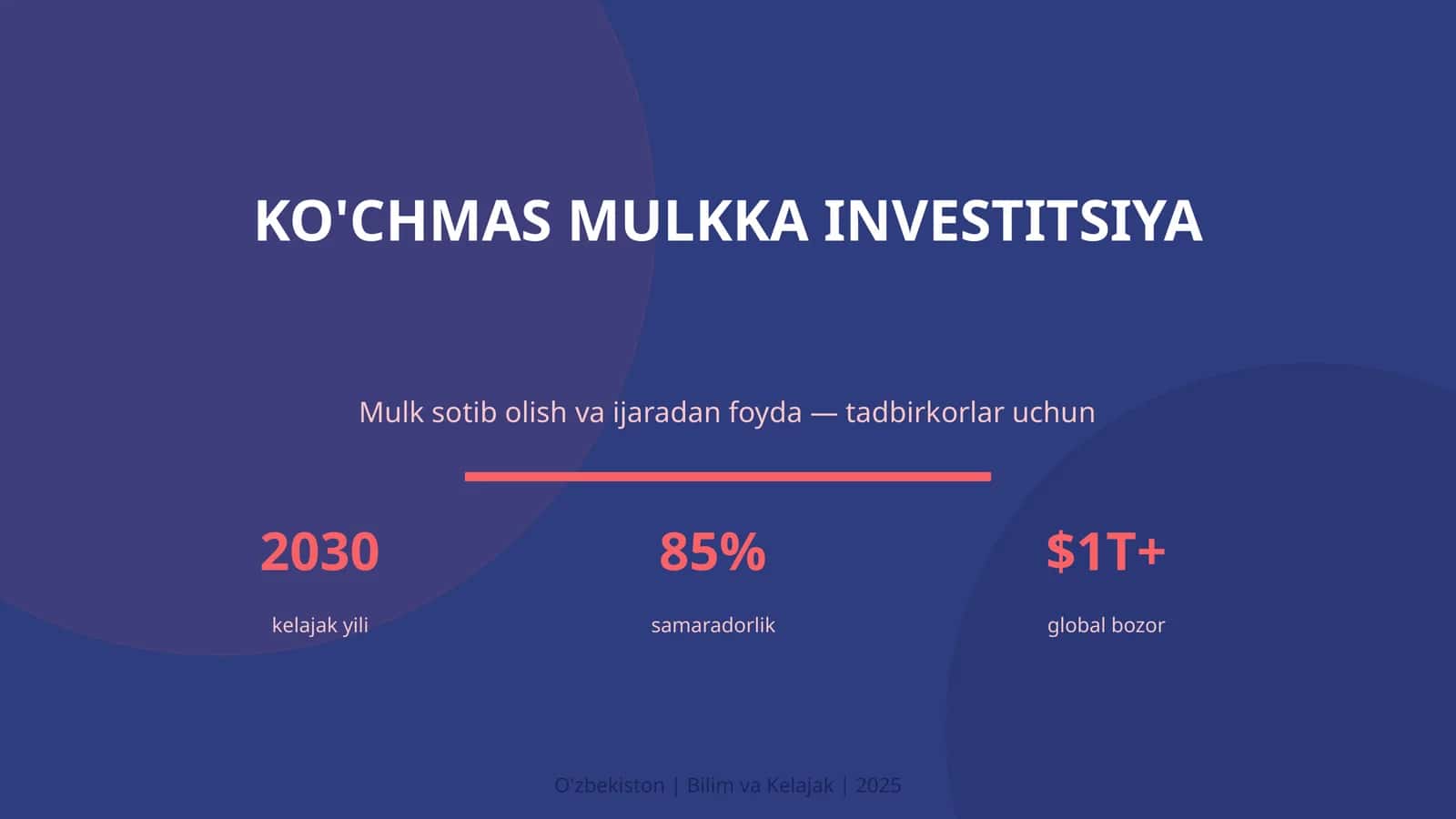 KIRISH: Ko'chmas mulkka investitsiya