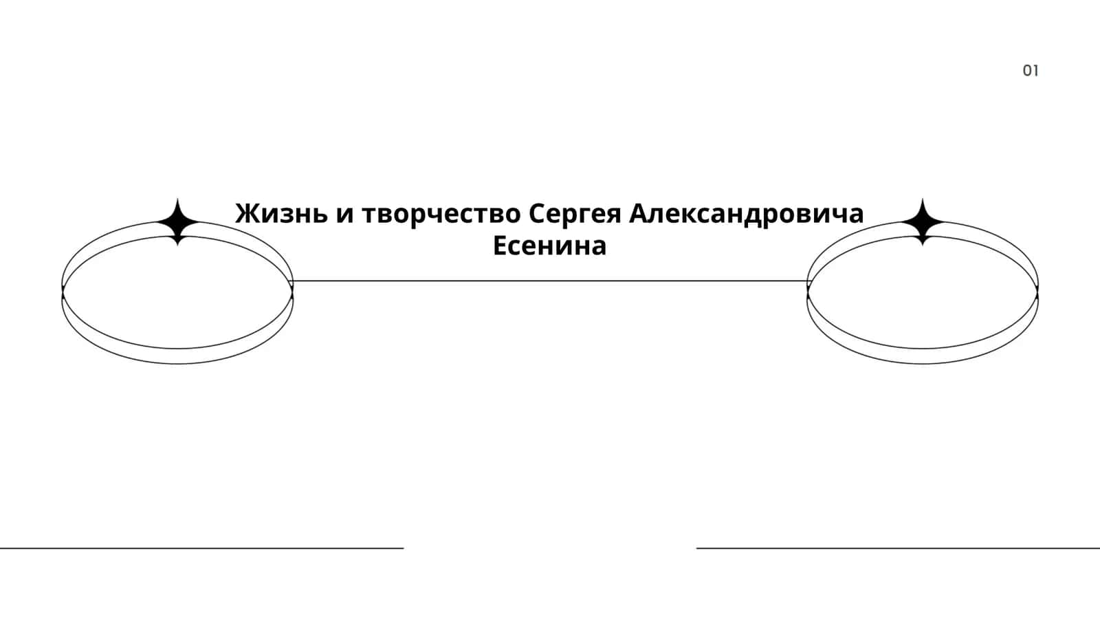Жизнь и творчество Сергея Александровича Есенина