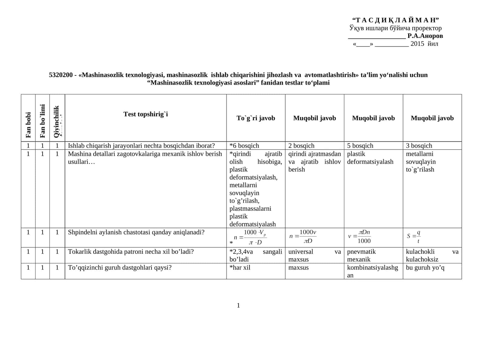 Mashinasozlik texnologiyasi asoslari fanidan magistr testlar to‘plami