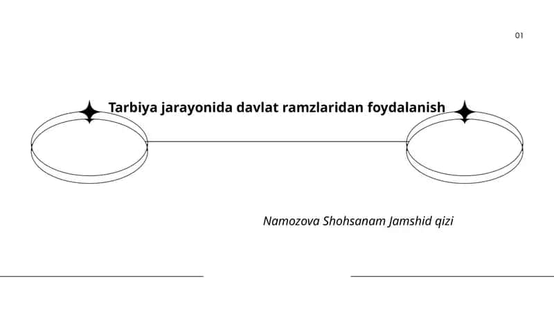 Tarbiya jarayonida davlat ramzlaridan foydalanish