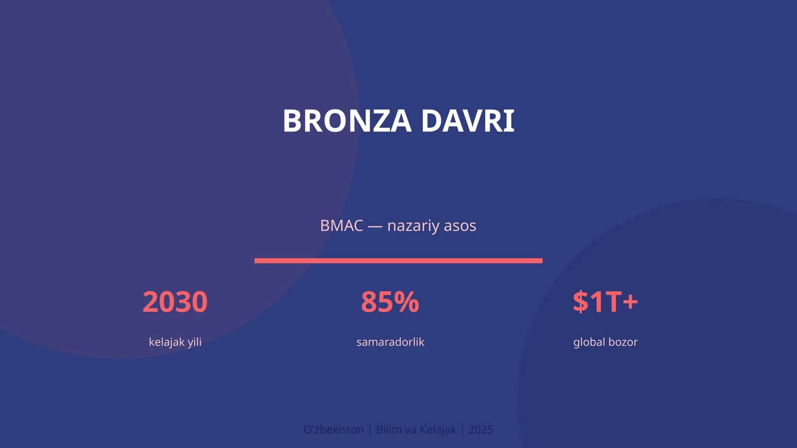 Bronza davri