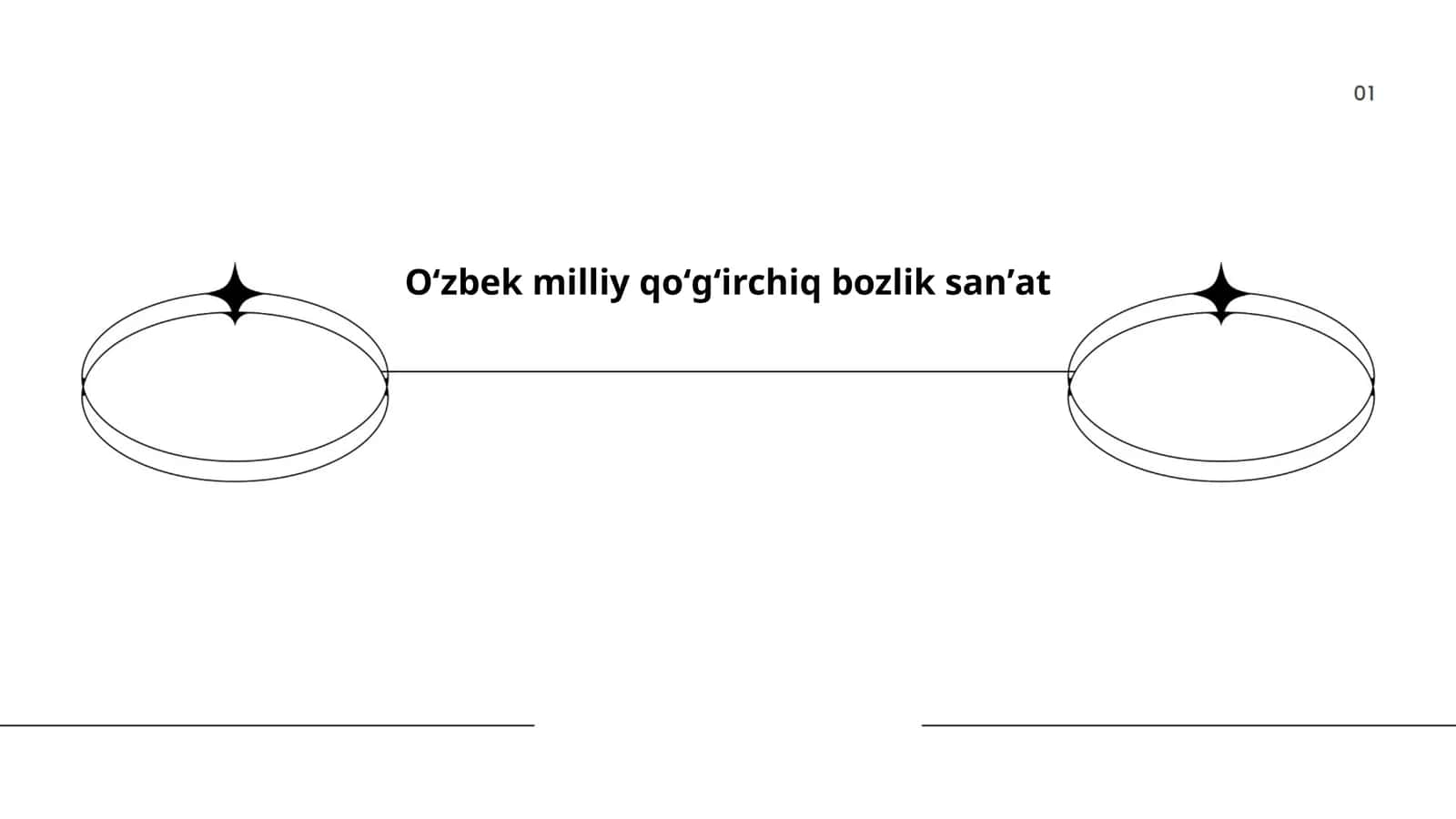 Oʻzbek milliy qoʻgʻirchiq sanʼati tarixi