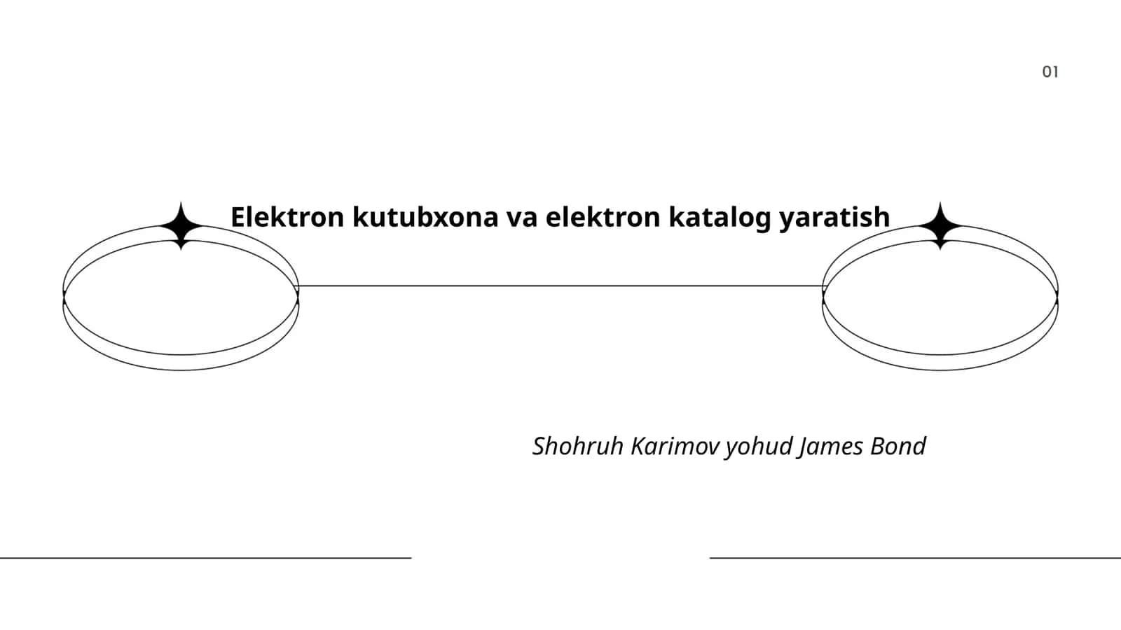 Elektron kutubxona va elektron katalog yaratish