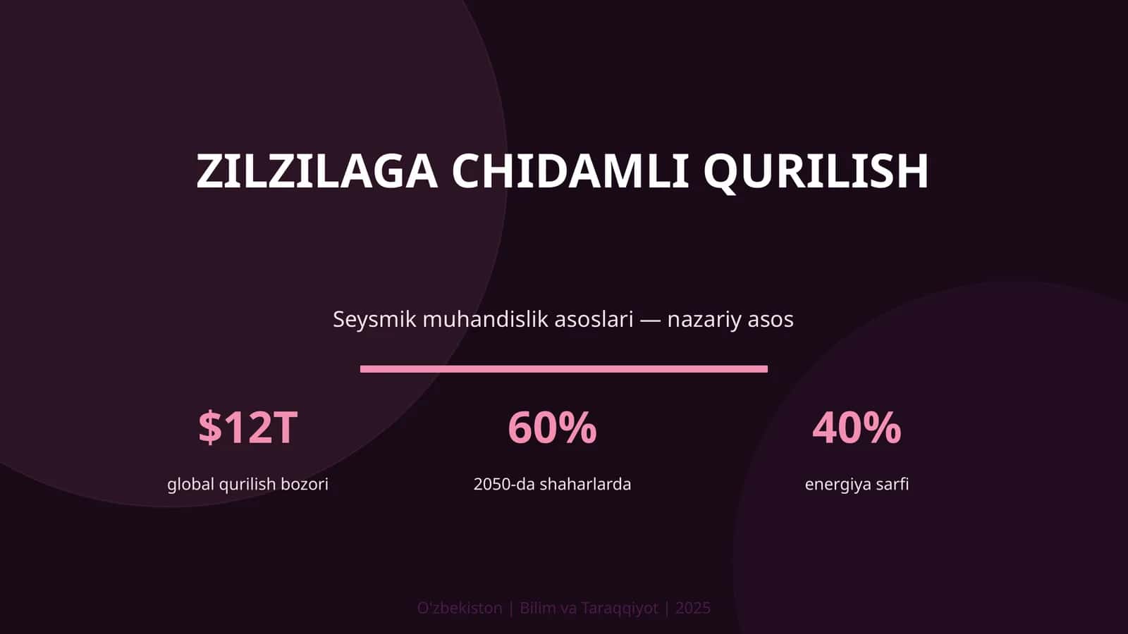 Zilzilaga chidamli qurilish