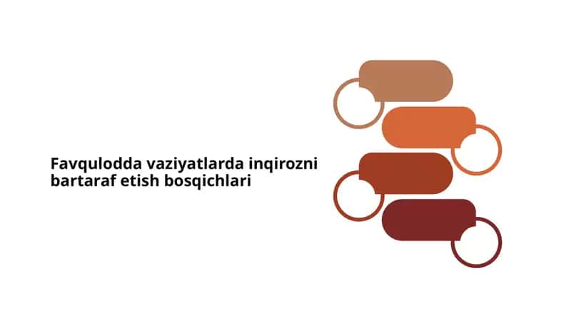 Favqulodda vaziyatlarda inqirozni bartaraf etish bosqichlari