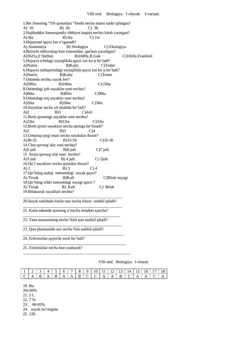 VIII-sinf. Biologiya. 1-chorak. I-variant