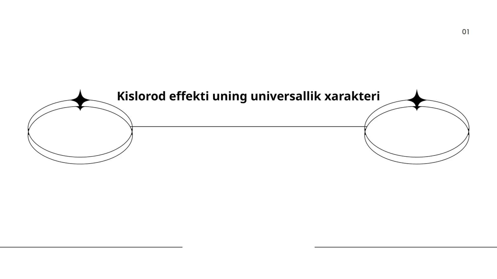 Kislorod effekti uning universallik xarakteri