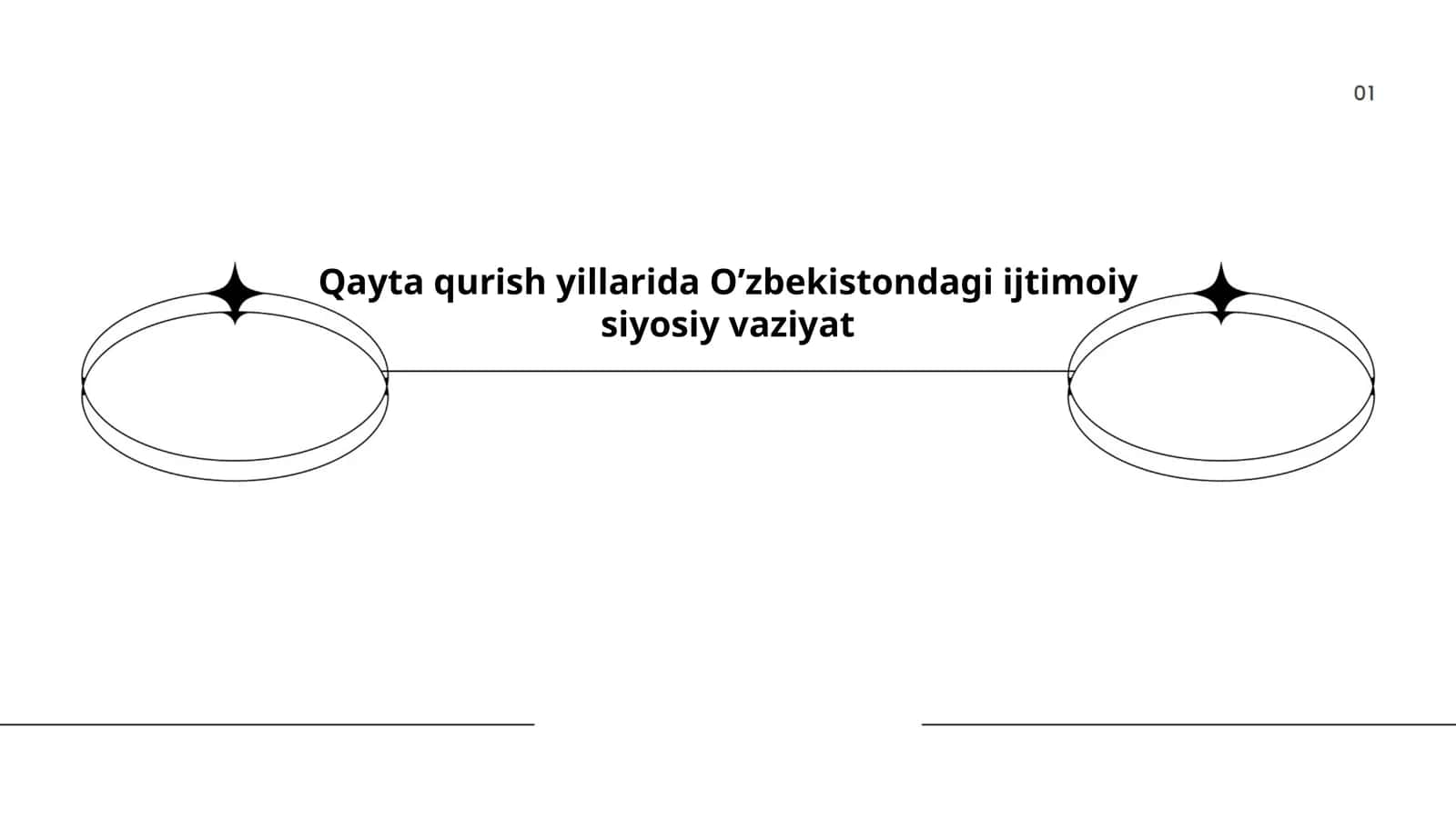 Qayta qurish yillarida O’zbekistondagi ijtimoiy siyosiy vaziyat