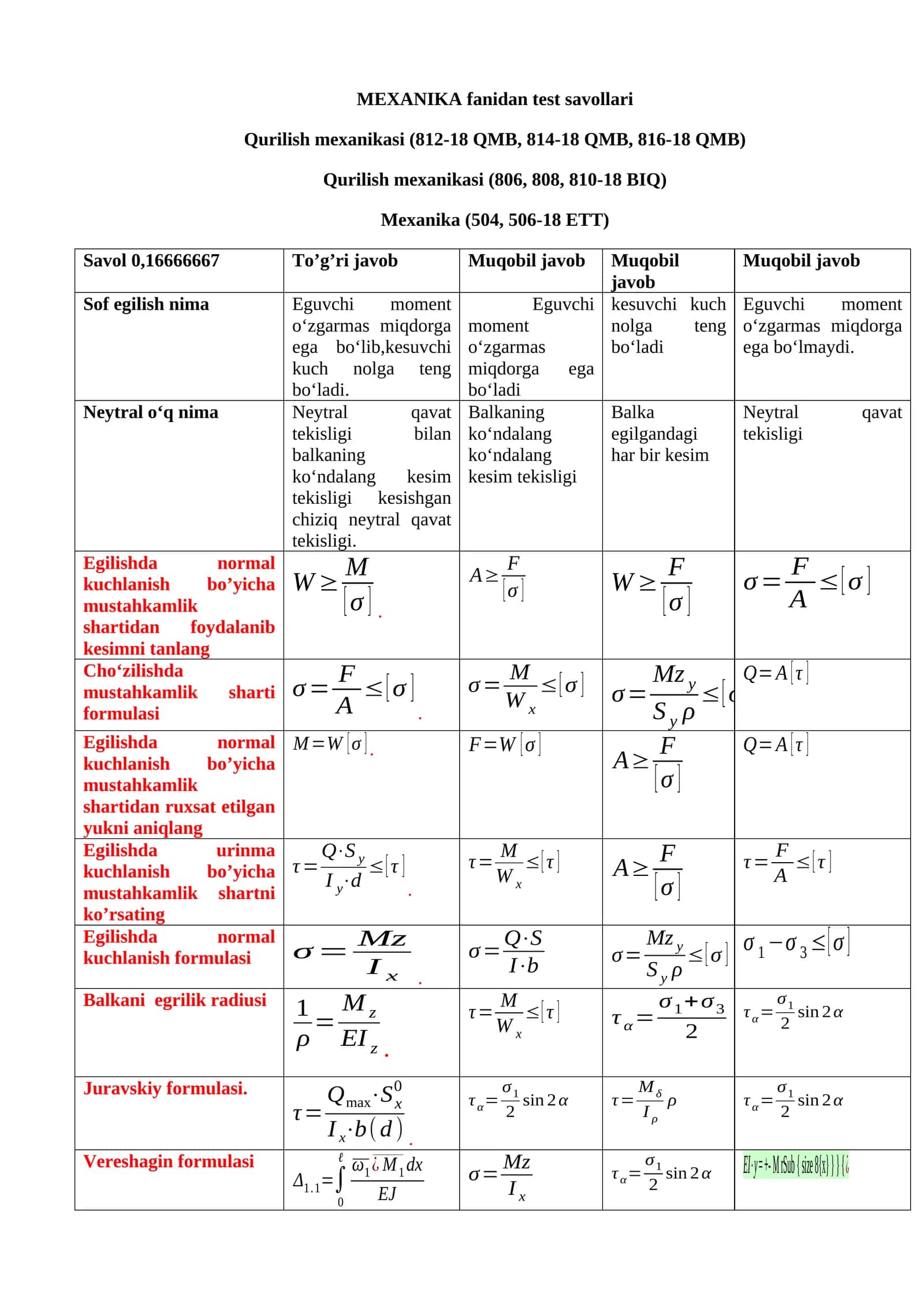 MEXANIKA fanidan test savollari Qurilish mexanikasi