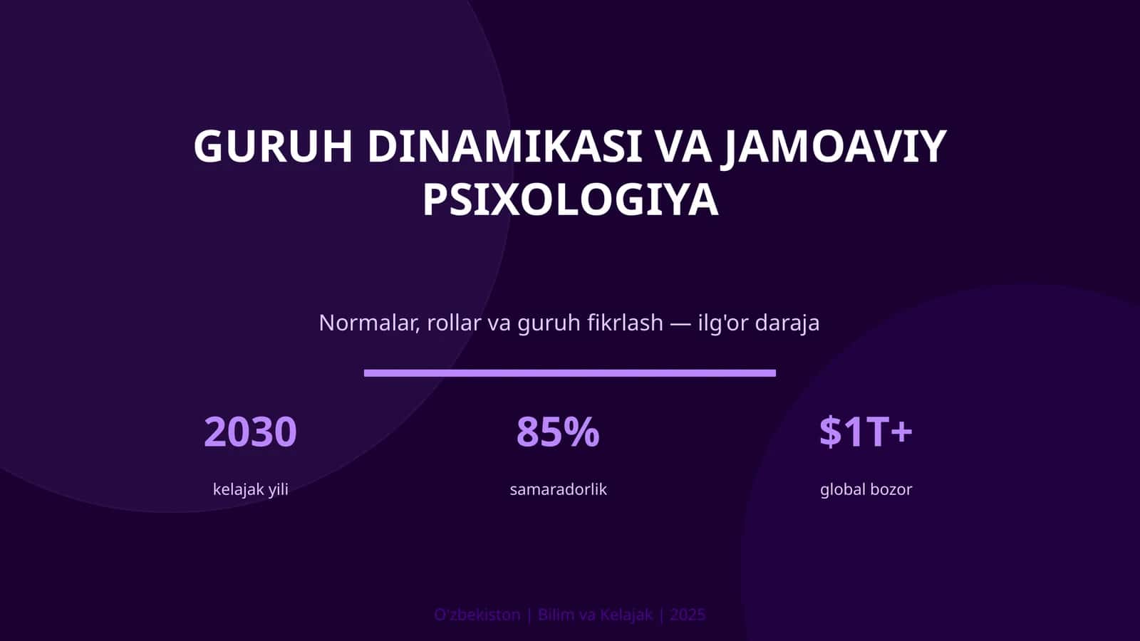 Guruh dinamikasi va jamoaviy psixologiya