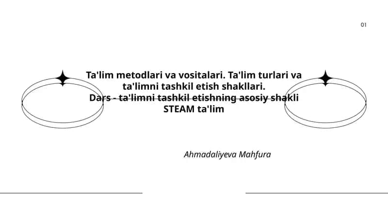 Ta'lim Metodlari va Vositalari