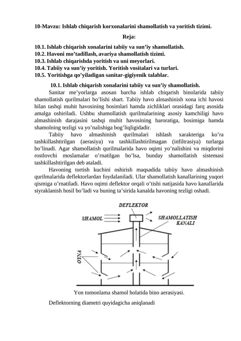 Ishlab chiqarish korxonalarini shamollatish va yoritish tizimi
