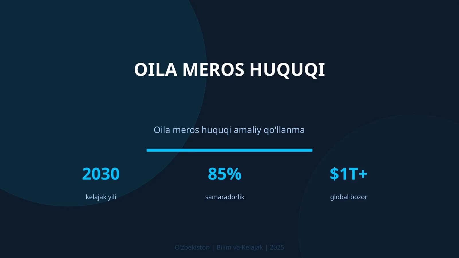 Oila meros huquqi