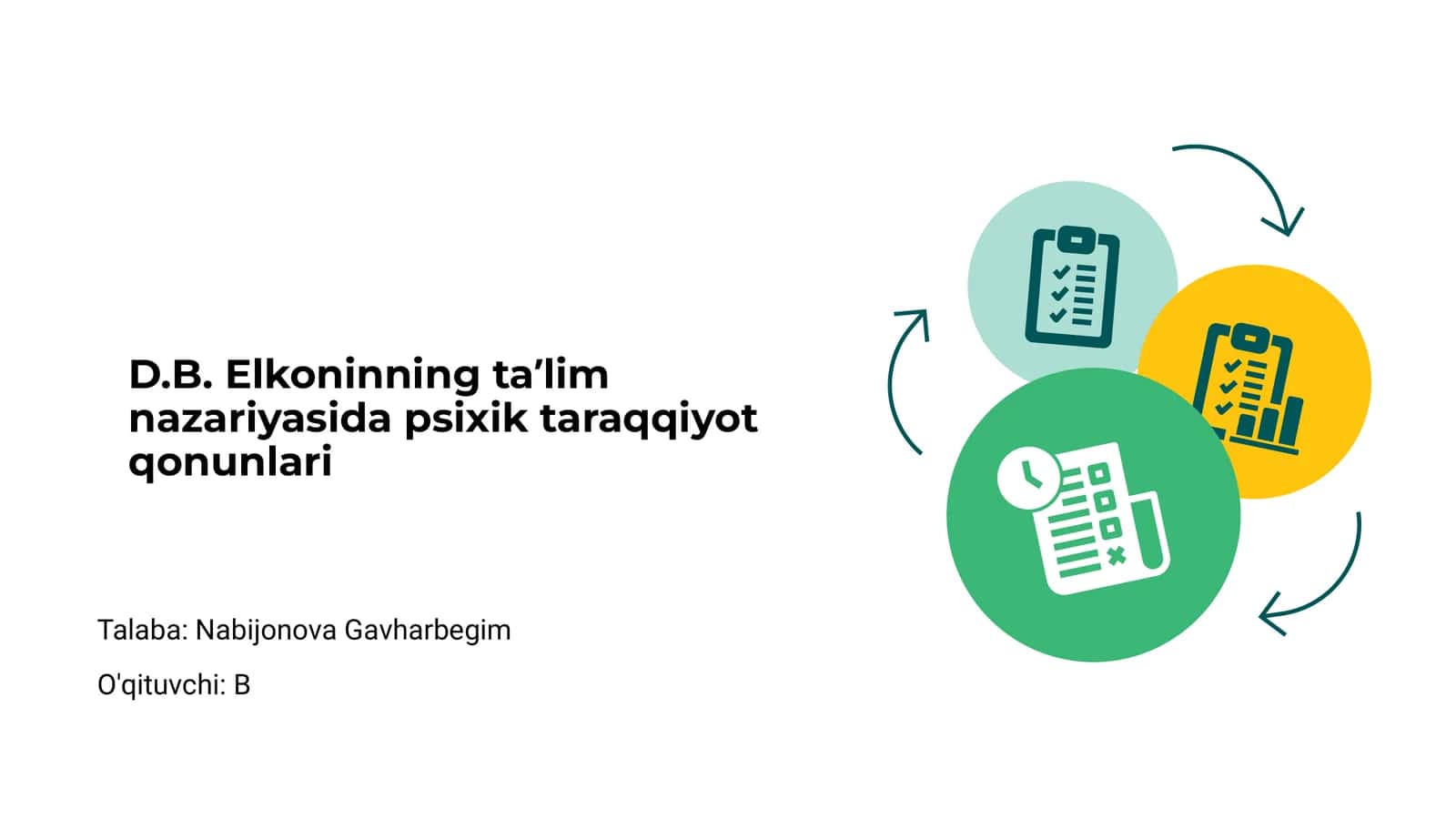 D.B. Elkonning taʼlim nazariyasida psixik taraqqiyot qonunlari
