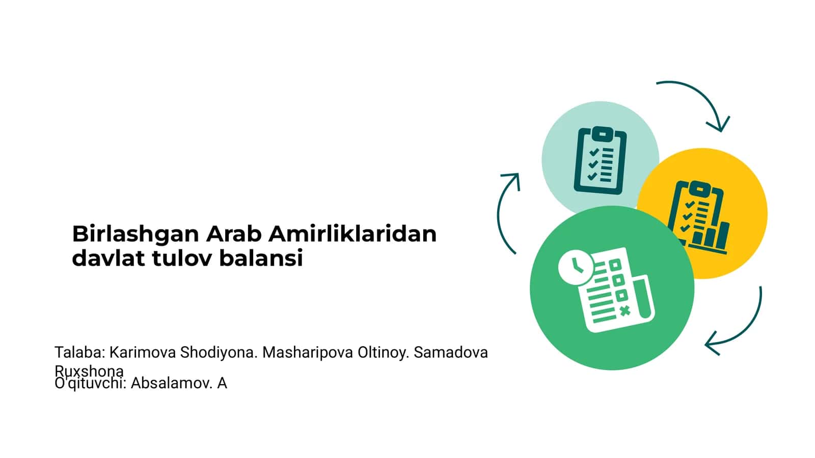 Birlashgan Arab Amirliklaridan davlat tulov balansi