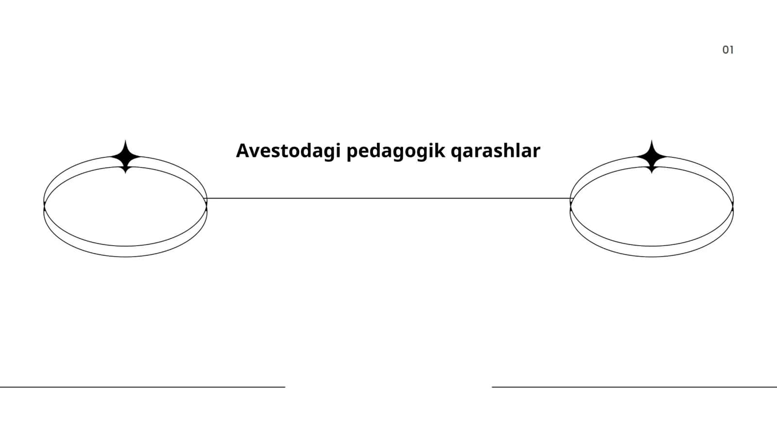 Avestodagi pedagogik qarashlar