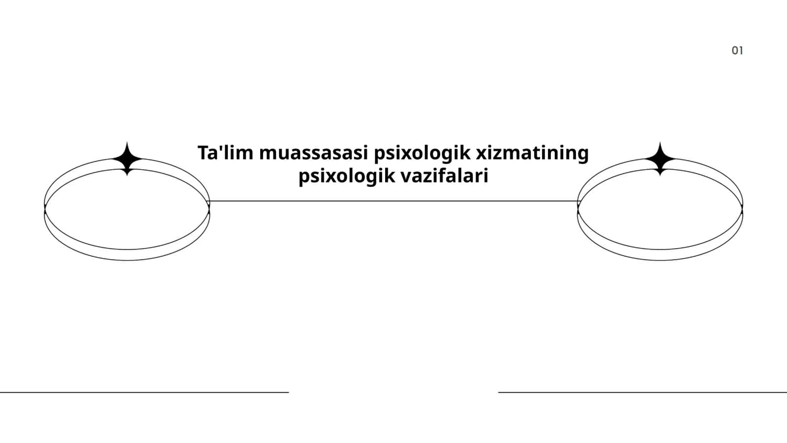 Ta'lim muassasasi psixologik xizmatining psixologik vazifalari