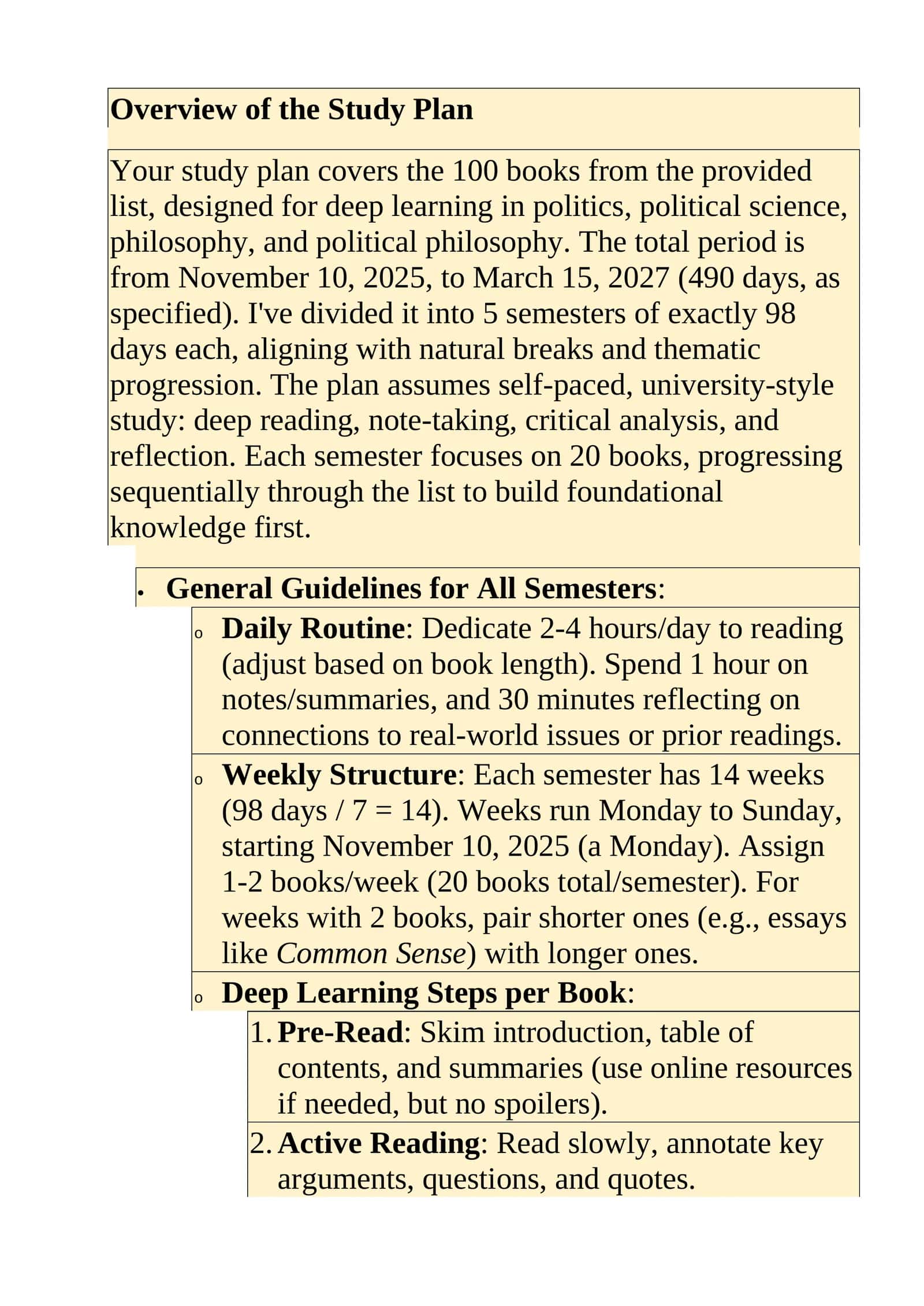 Study Plan for Deep Learning in Politics, Philosophy, and Political Science