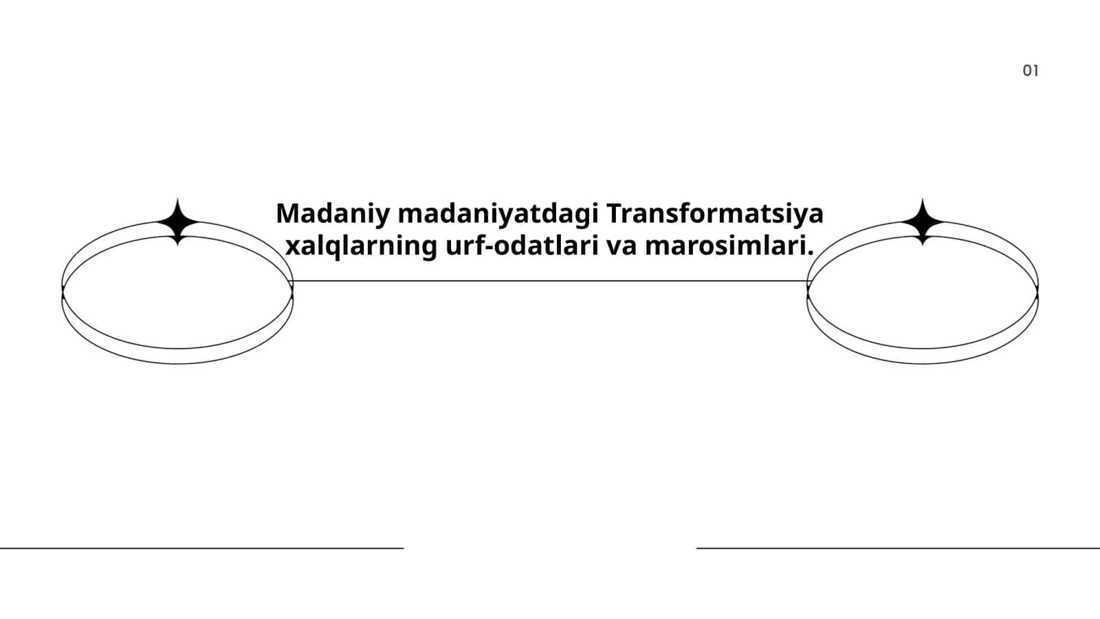Madaniy madaniyatdagi Transformatsiya xalqlarning urf-odatlari va marosimlari
