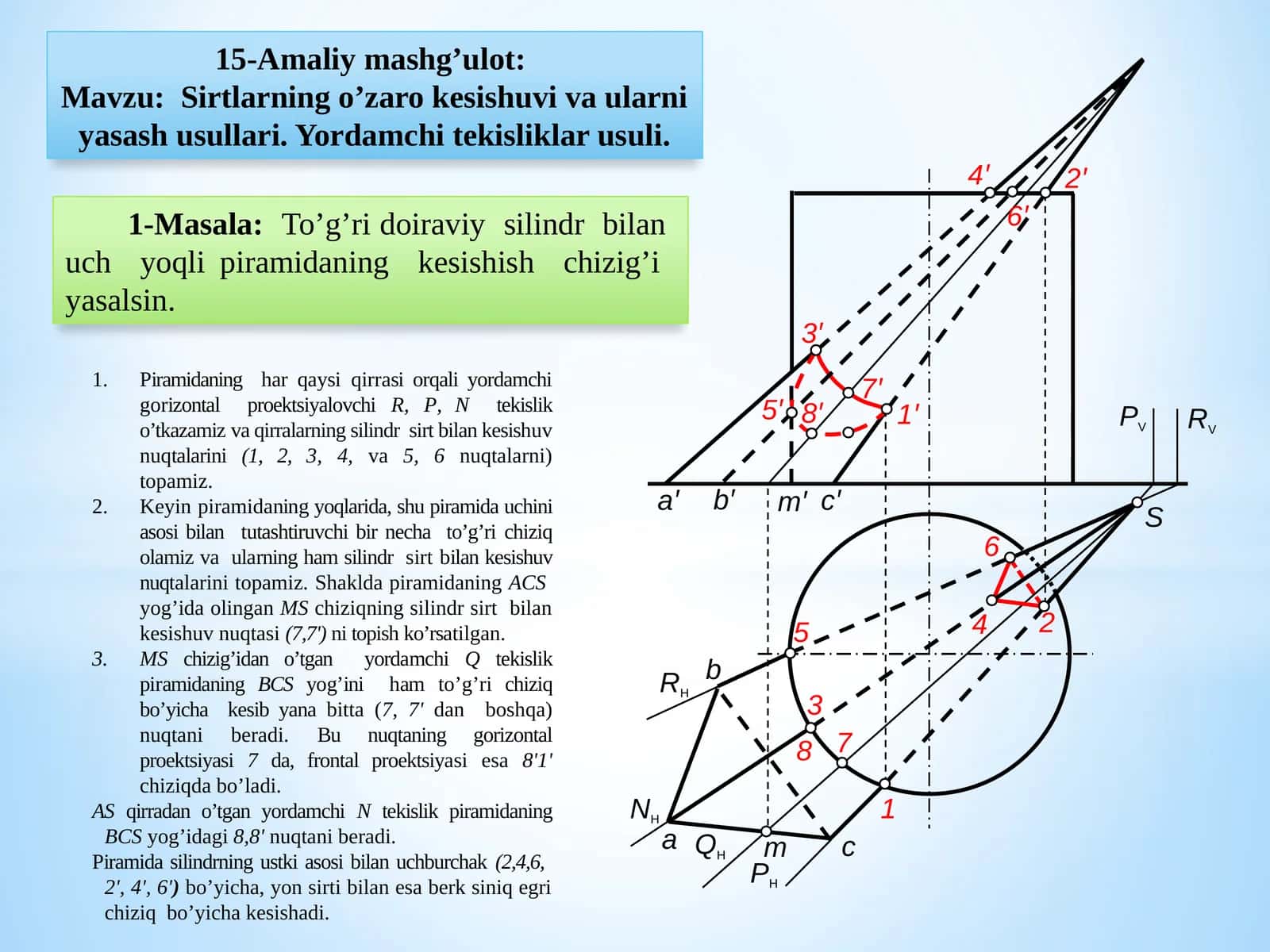 Sirtlarning o‘zarokesishuvivaularniyasashusullari.Yordamchitekisliklarusuli