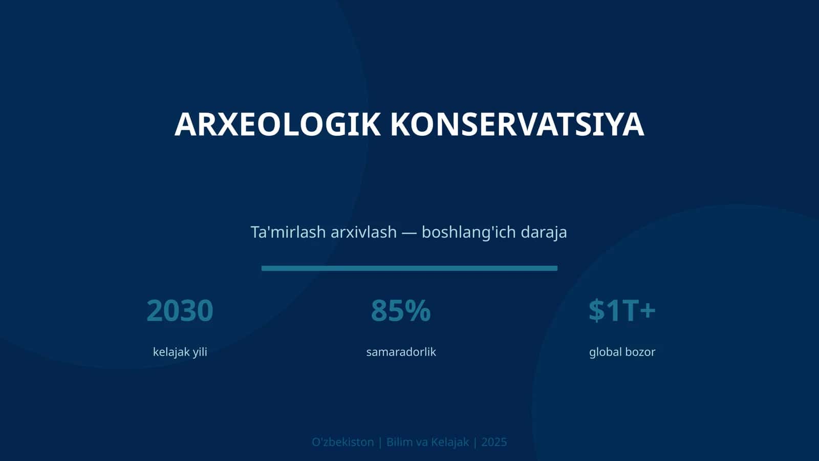 Arxeologik konservatsiya