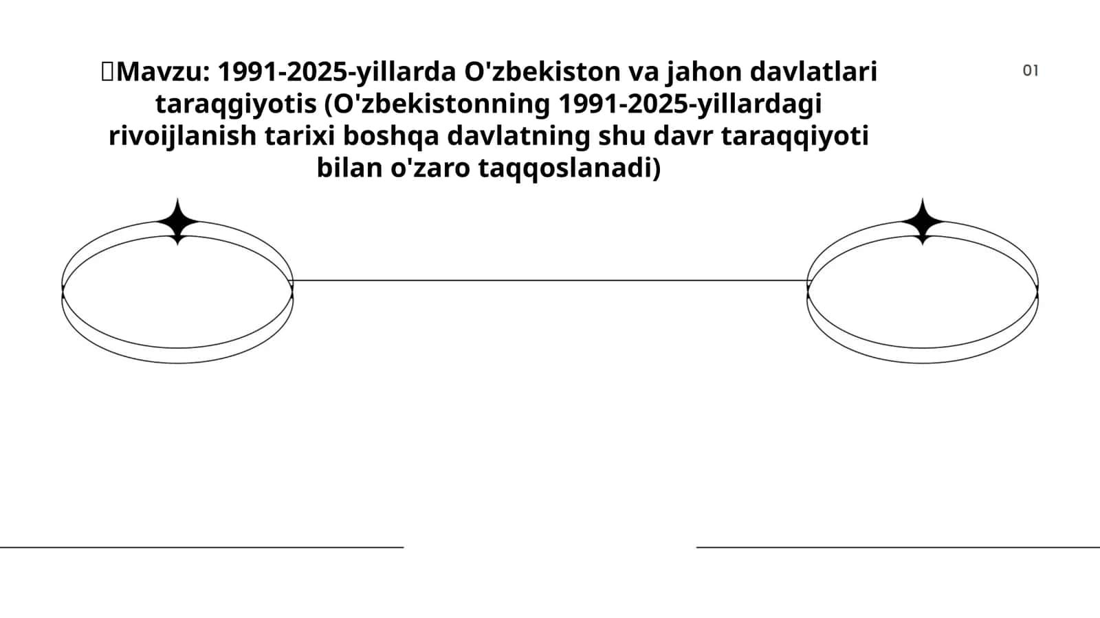 +1991-2025-yillarda O'zbekiston va jahon davlatlari taraqgiyotis